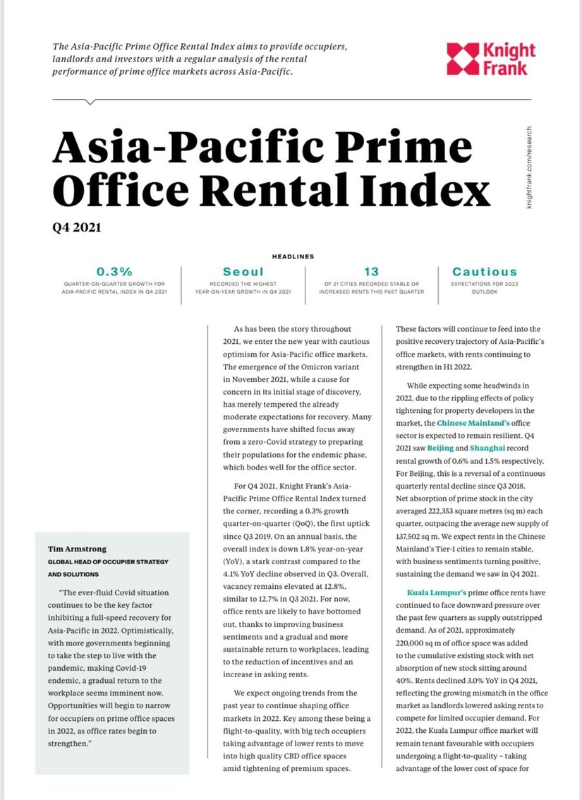 Asia-Pacific Prime  Office Rental Index Q4 2021 | KF Map Indonesia Property, Infrastructure